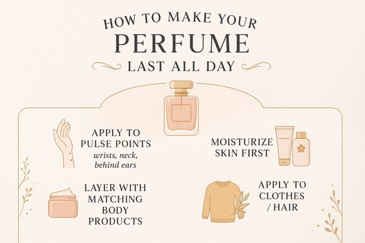 How to Make Your Perfume Last All Day
